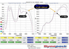 Load image into Gallery viewer, Beatrush Air Intake Box w. Funnel Type 2 - Subaru BRZ & Toyota 86